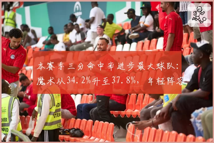 本赛季三分命中率进步最大球队:魔术从34.2%升至37.8%,年轻阵容空间质变