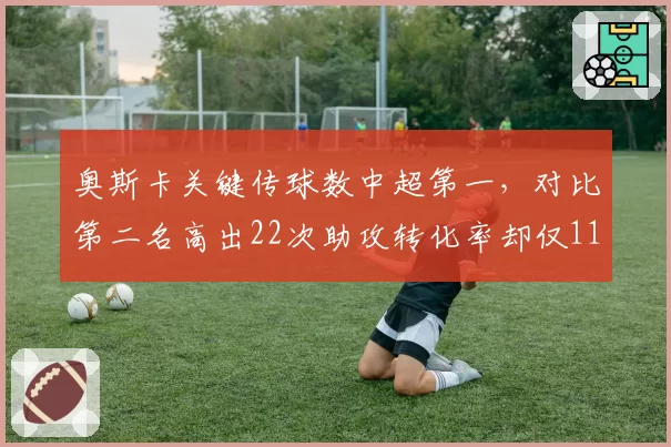 奥斯卡关键传球数中超第一,对比第二名高出22次助攻转化率却仅11%