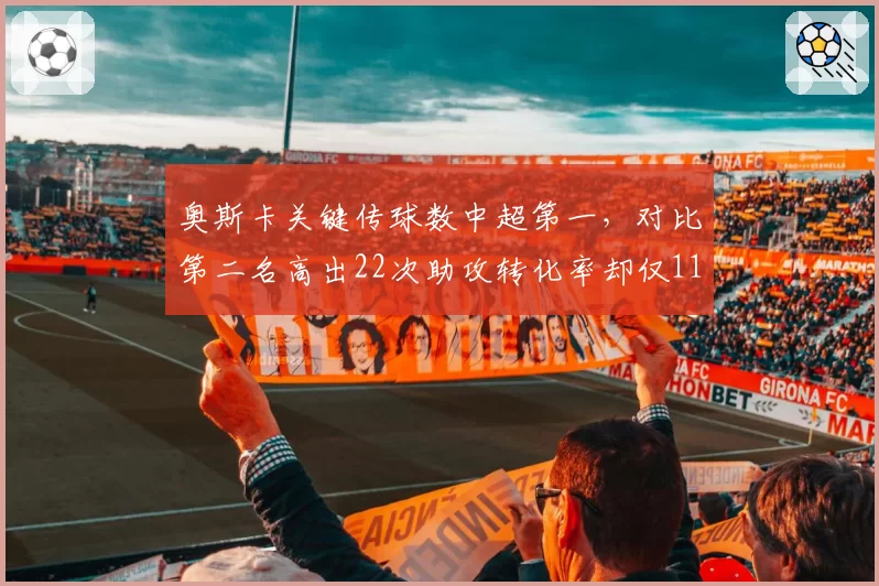 奥斯卡关键传球数中超第一,对比第二名高出22次助攻转化率却仅11%